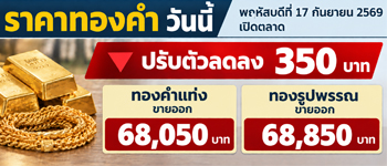 ราคาทองวันนี้พฤหัสบดีที่ 17 ก.ย. 2569 เปิดตลาดลดลง 350 บาท