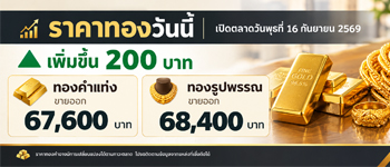 ราคาทองวันนี้วันพุธที่ 16 ก.ย. 2569 เปิดตลาดเพิ่มขึ้น 200 บาท