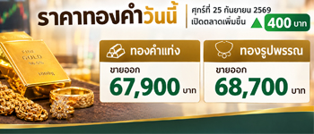ราคาทองวันนี้ศุกร์ที่ 25 ก.ย. 2568 เปิดตลาดเพิ่มขึ้น 400 บาท