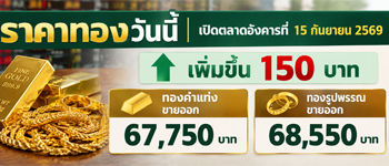 ราคาทองวันนี้อังคารที่ 15 ก.ย. 2569 เปิดตลาดเพิ่มขึ้น 150 บาท