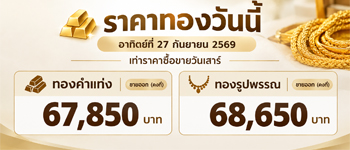 ราคาทองวันนี้อาทิตย์ที่ 27 ก.ย. 2569 คงที่ไม่เปลี่ยแปลงจากวันเสาร์