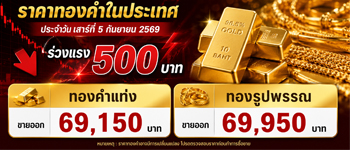 ราคาทองวันนี้ประกาศครั้งเดียวเสาร์ที่ 5 ก.ย. 2569 ร่วงลง 500 บาท