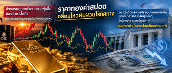 ราคาทองคำเคลื่อนไหวผันผวนรอเงินเฟ้อสหรัฐ