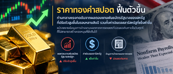แนวโน้มราคาทองคำฟื้นตัวชึ้นท่ามกลางแรงกดดันจากพันธบัตรในระดับสูง และการแข็งค่าของสกุลเงินดอลลาร์สหรัฐ